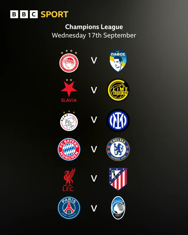 Champions League fixtures for Wednesday 17 September 2025