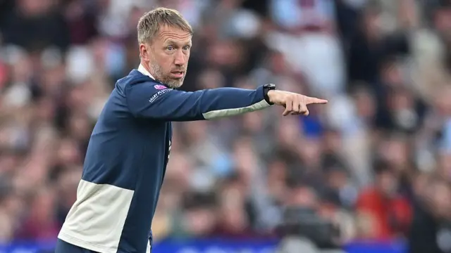 Graham Potter