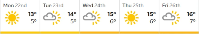 Weather