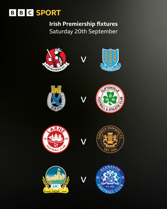 Saturday's Irish Premiership fixtures