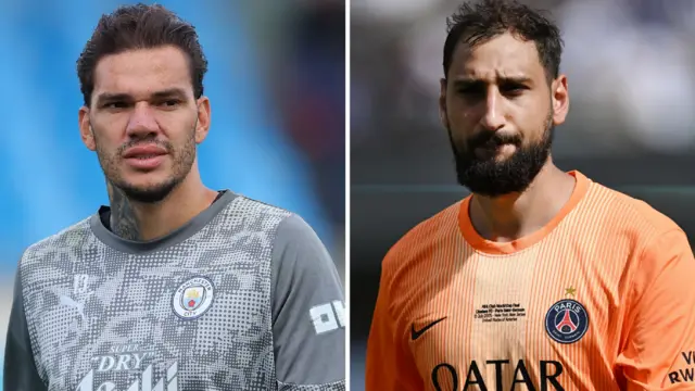 Ederson and Gianluigi Donnarumma