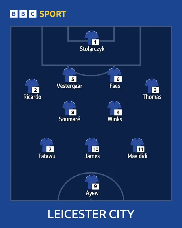 Leicester lineup