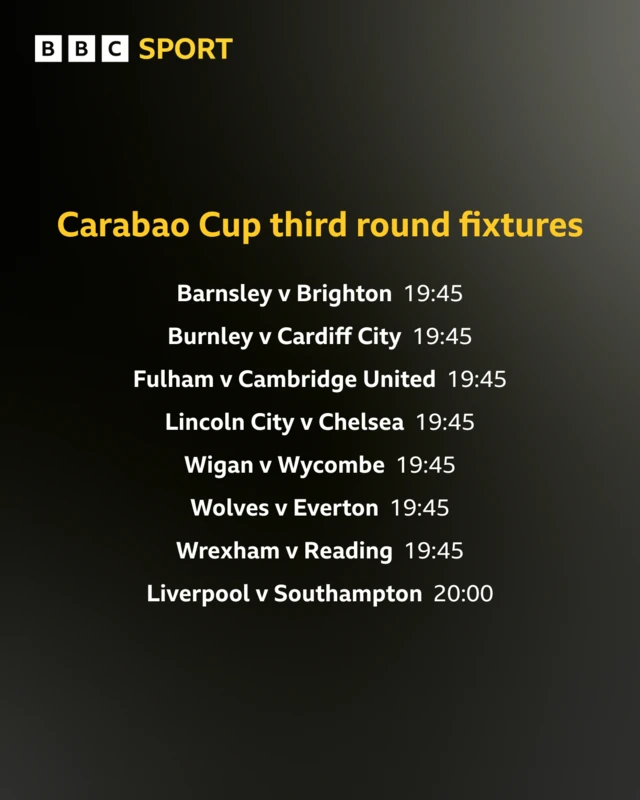 Carabao Cup third round fixtures graphic