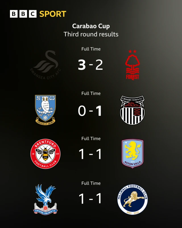 Graphic showing four Carabao Cup results