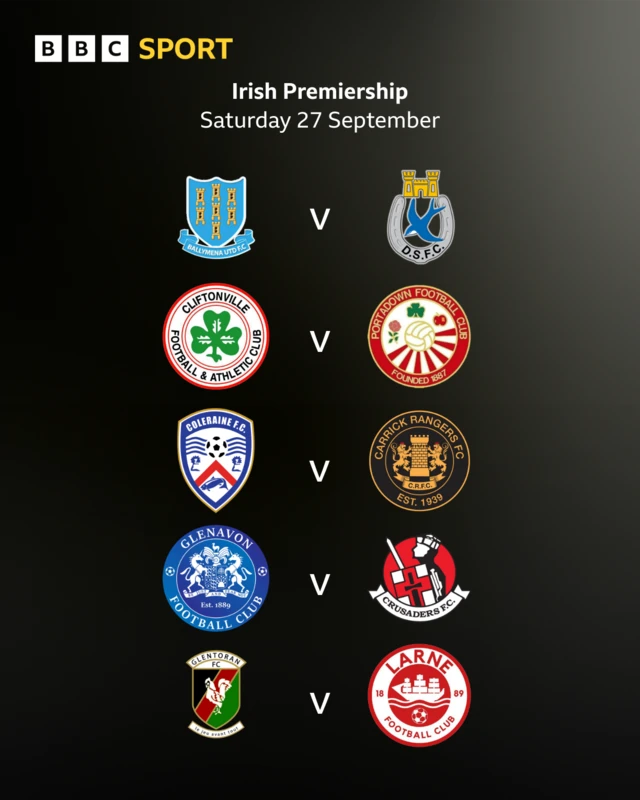 Irish Premiership Fixtures - 27 September