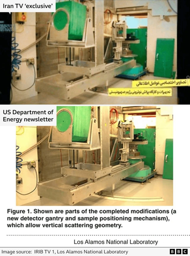 An annotated graphic showing a picture claimed by Iranian TV as an exclusive (top) and the same image which featured in a public newsletter by the Los Alamos National Laboratory