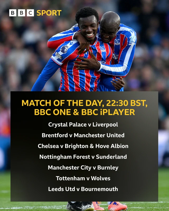 Match of the Day running order