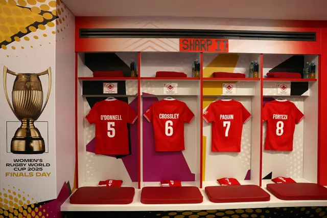 Canada's changing room with a sign saying 'sharp it'