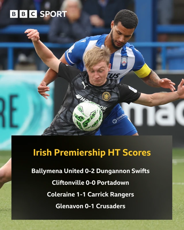Irish Premiership half-time scores