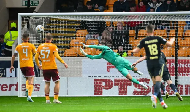 Motherwell 0-0 Aberdeen