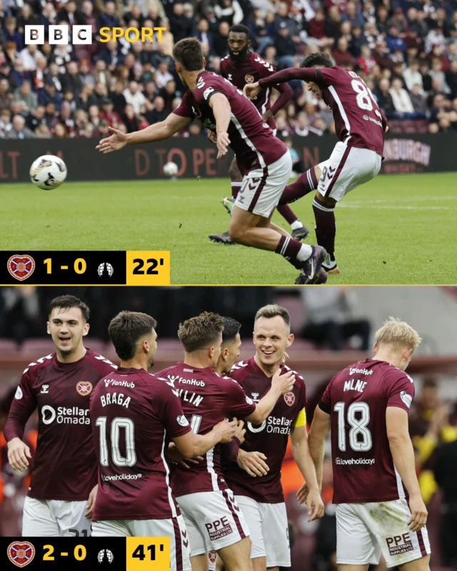 Top (hearts first goal) bottom (Shankland celebrates)