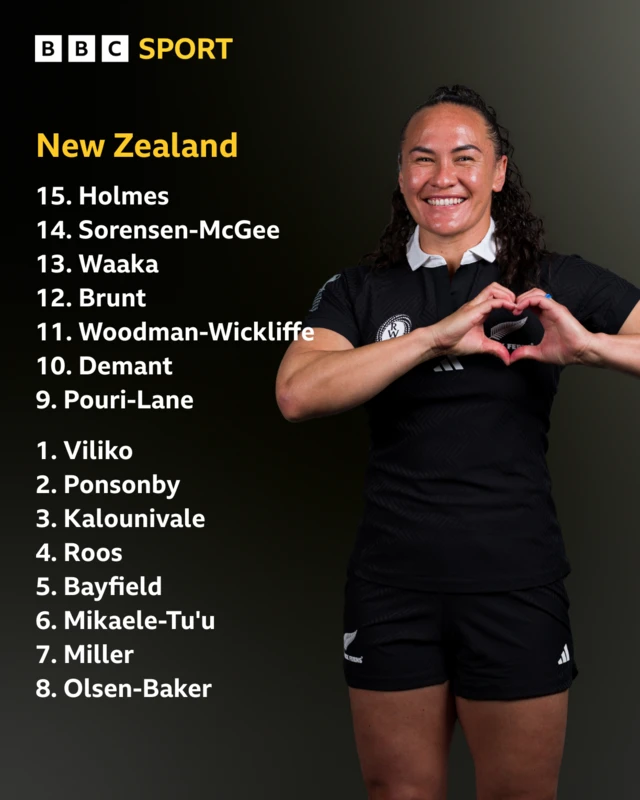 New Zealand's last line-up