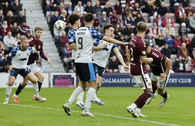 Hearts 3-0 Falkirk