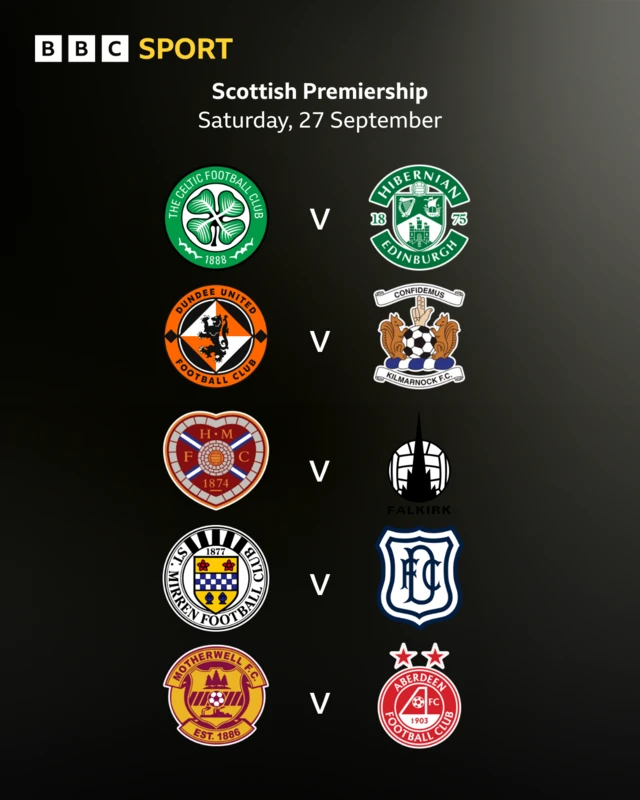Premiership fixtures