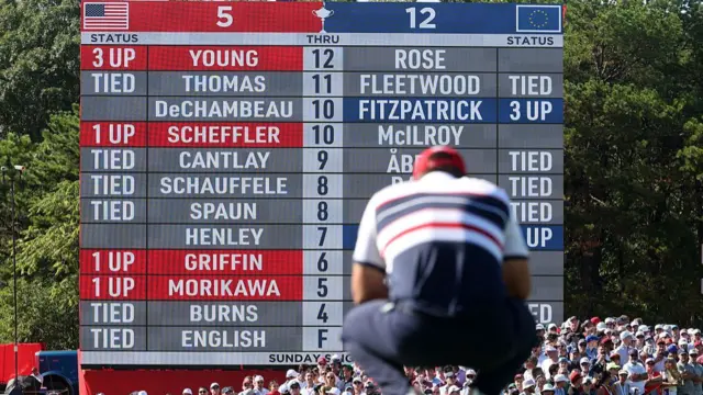 Ryder Cup scoreboard
