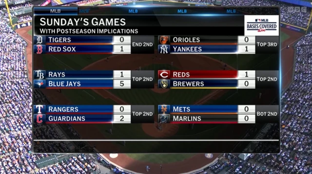 Latest scores regular season finale