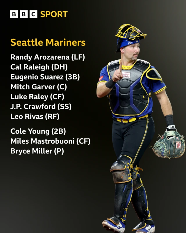 Seattle Mariners