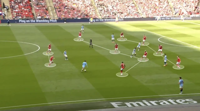 A graphic showing Nottingham Forest's shape under Nuno Espirito Santo