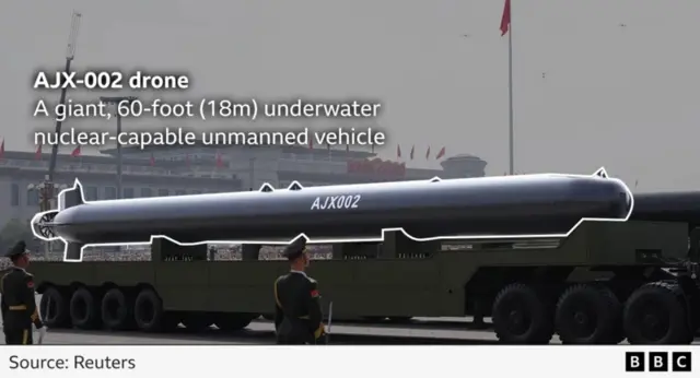 China's AJK-002 drone, a long thin rocket-like object mounted on the back of a truck.