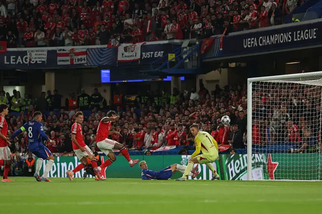Richard Rios scores an own goal during the UEFA Champions League