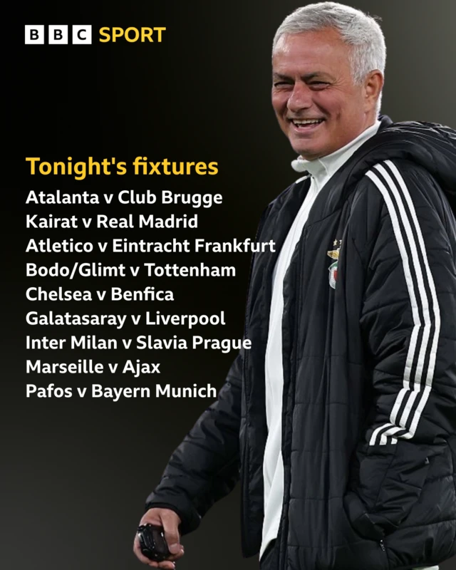Jose Mourinho