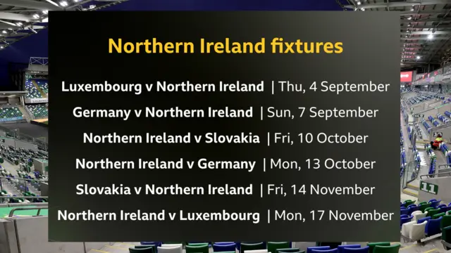 Northern Ireland fixtures