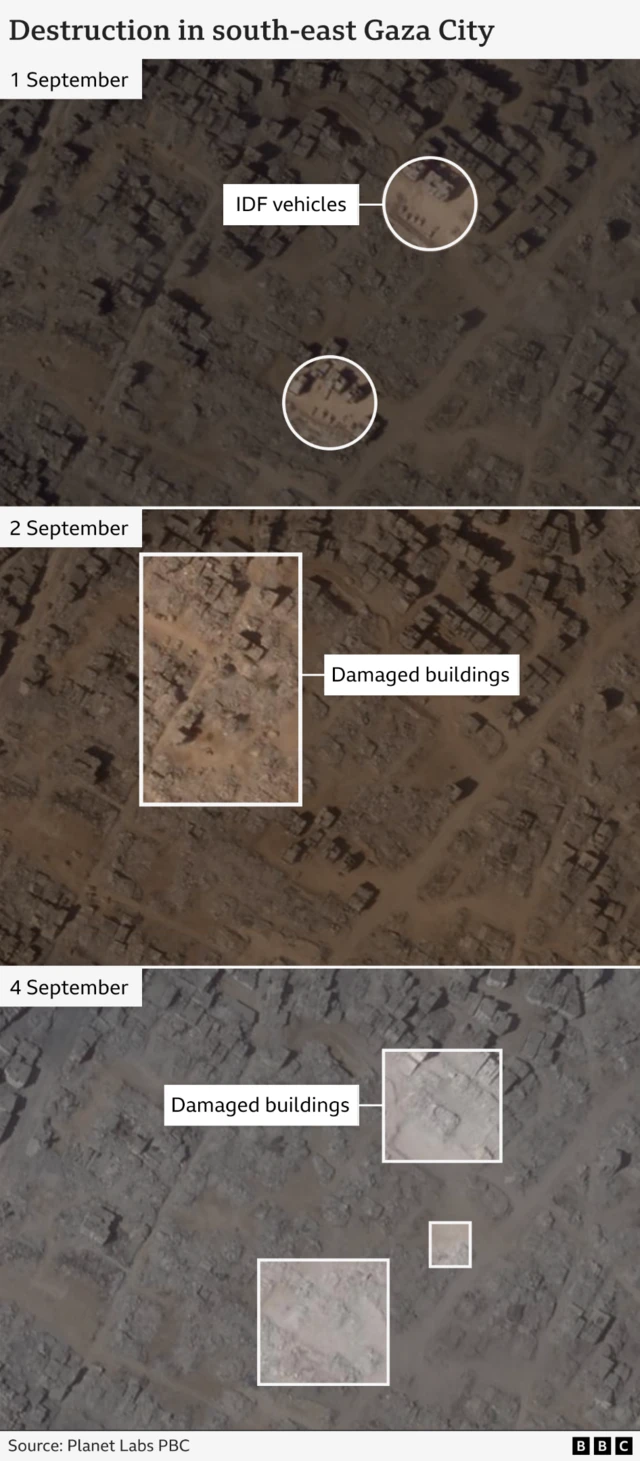 Annotated BBC graphic showing changes to the Zeitoun area of Gaza City on 1,2 and 4 September