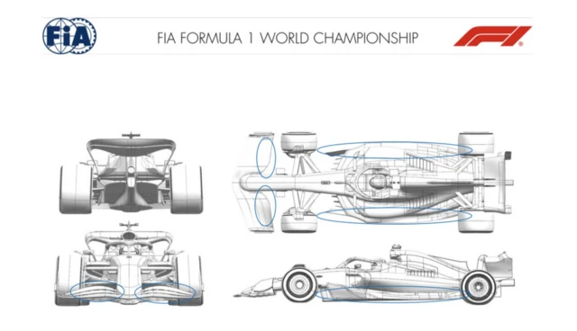 Red Bull upgrade