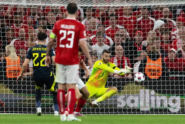 Angus Gunn