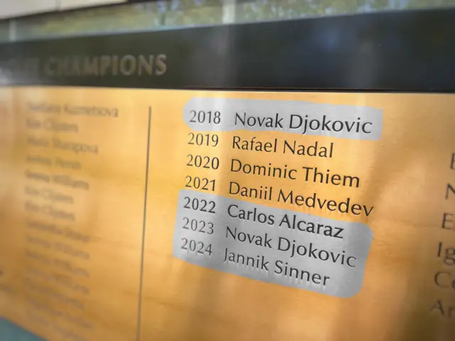 US Open champions