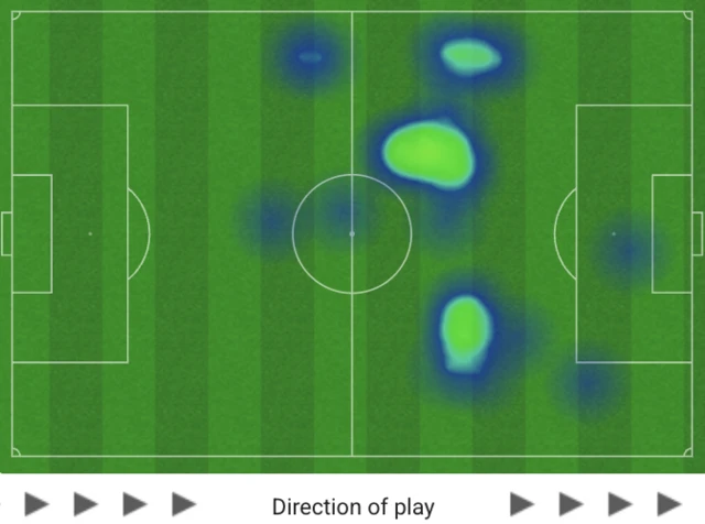 Lydon Dykes' first-half heatmap