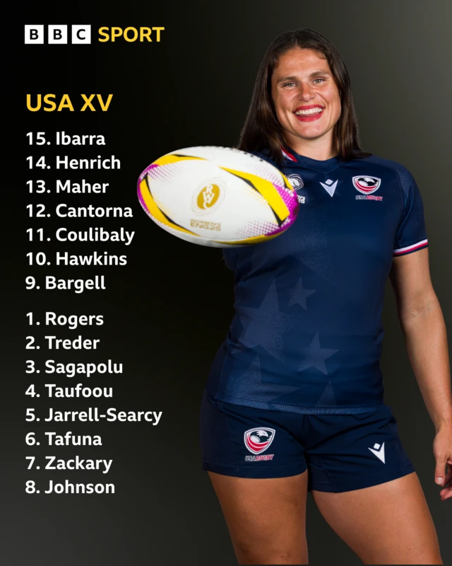 USA XV