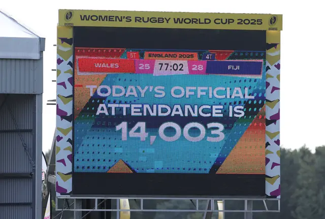 Electronic screen showing attendance number of 14,003