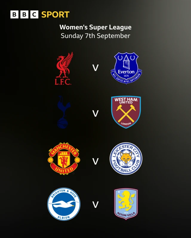 Sunday 7 Sept WSL fixtures