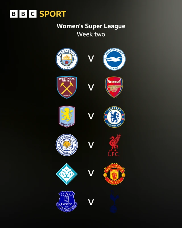 WSL fixtures next week
