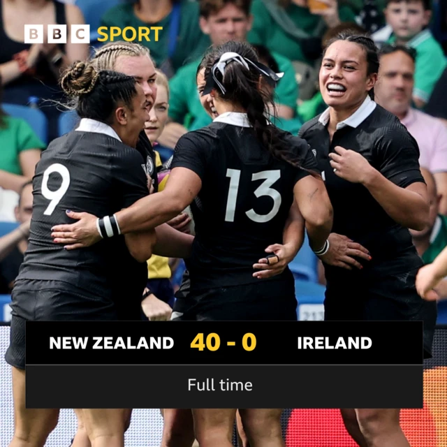 New Zealand 40-0 Ireland