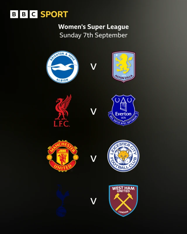 Women's Super League fixtures