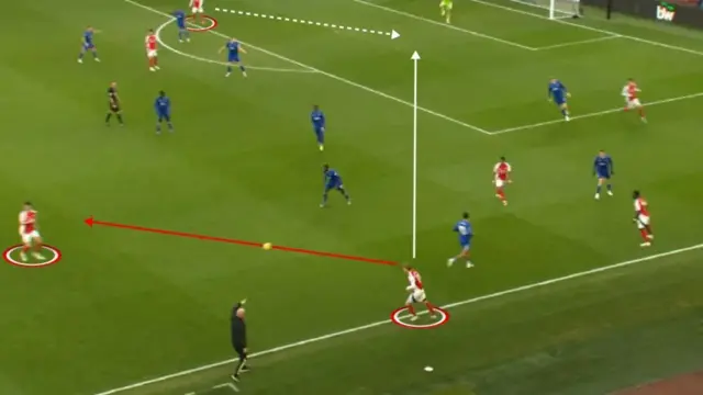 Arsenal throw-in tactic graphic