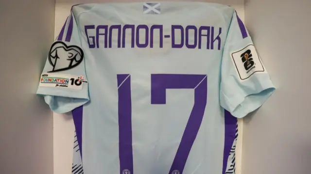 Ben Gannon-Doak