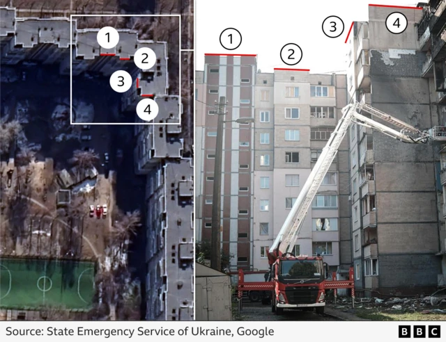 An annotated BBC graphic showing features on Google satellite mapping that can be matched to the footage released today by the Ukraine State Service for Emergencies