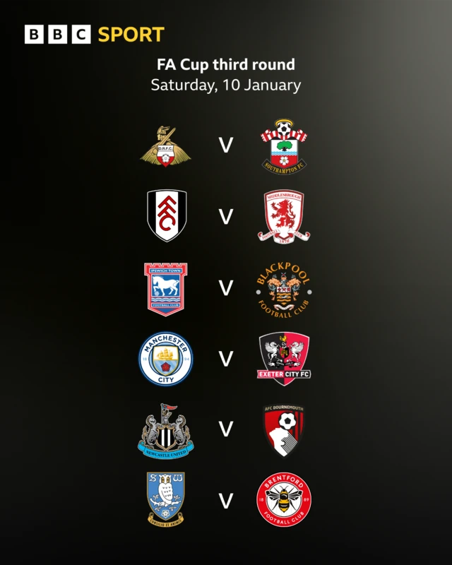 Fixtures
