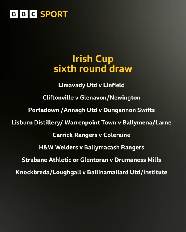 Irish Cup - Sixth Round draw