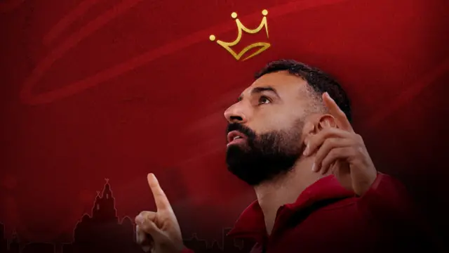 Mohamed Salah