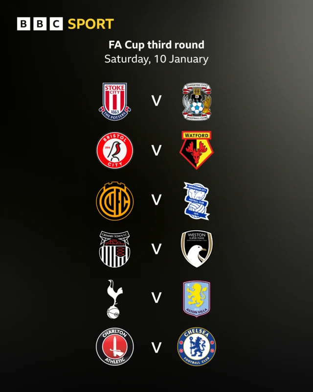 Fixtures