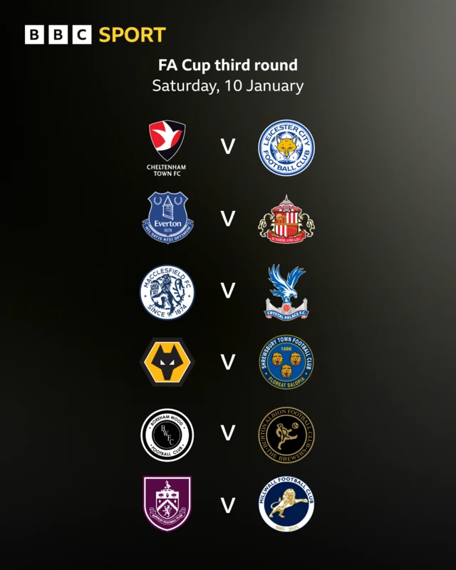 Fixtures