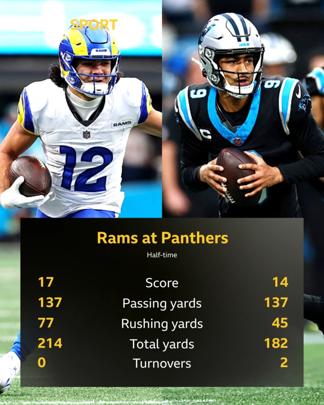 NFL play-offs