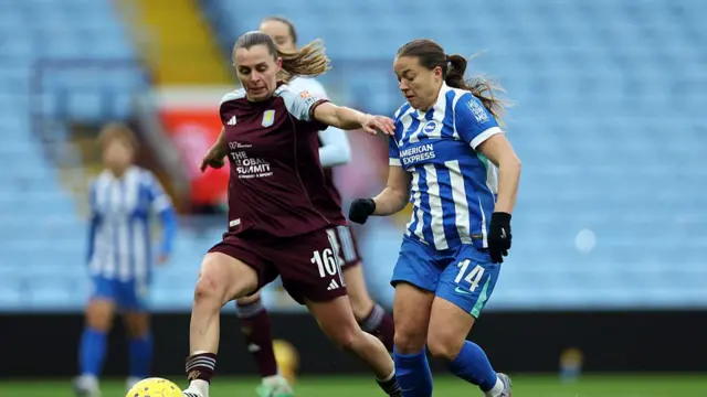 Aston Villa action