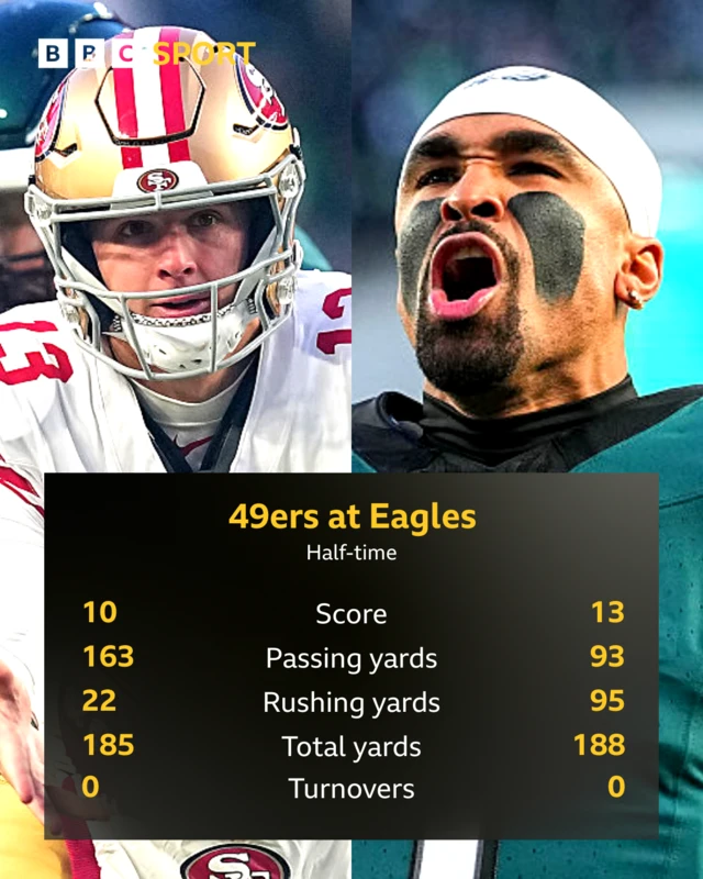 49ers v Eagles