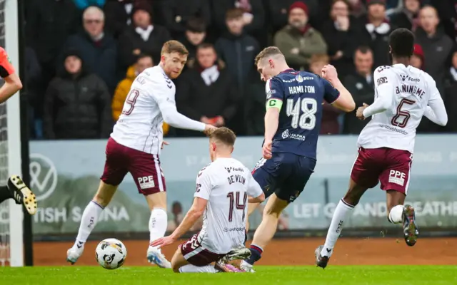Dundee 0-0 Hearts