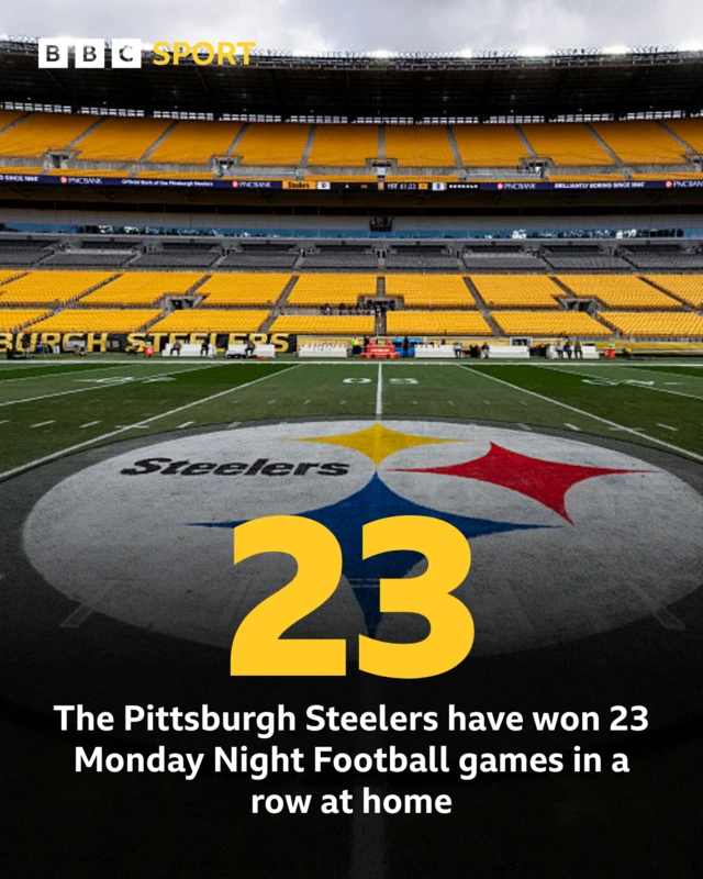 Pittsburgh Steelers
